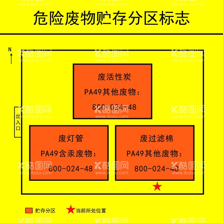 编号：21401112180316169502【酷图网】源文件下载-废灯管危险废物贮存分区标志