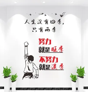 励志文化墙企业标语企业文