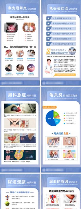 男科少精症科普海报