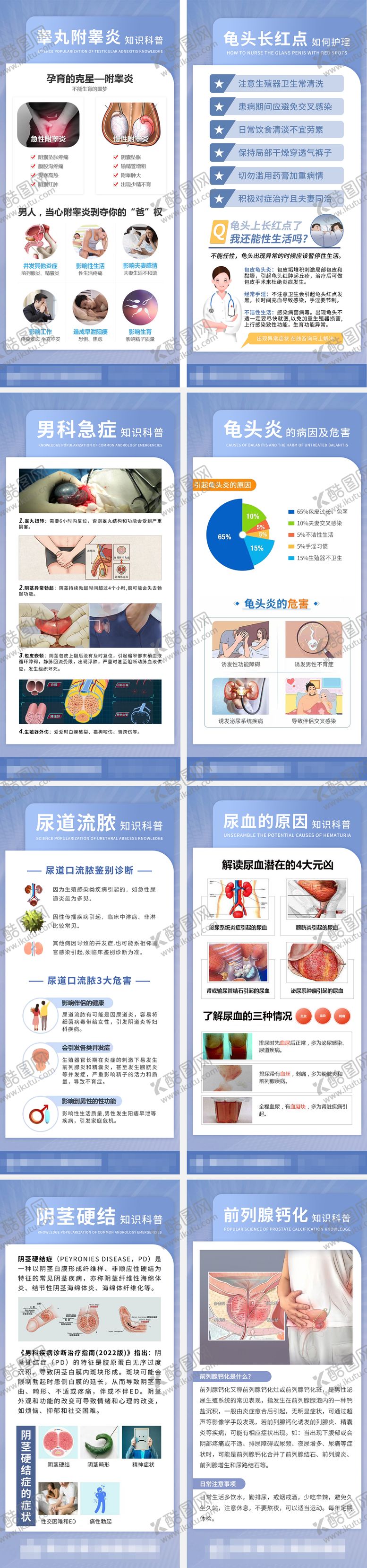 编号：59143707211211368386【酷图网】源文件下载-男科科普海报