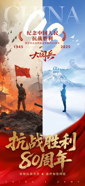 抗战胜利80周年大阅兵解放军