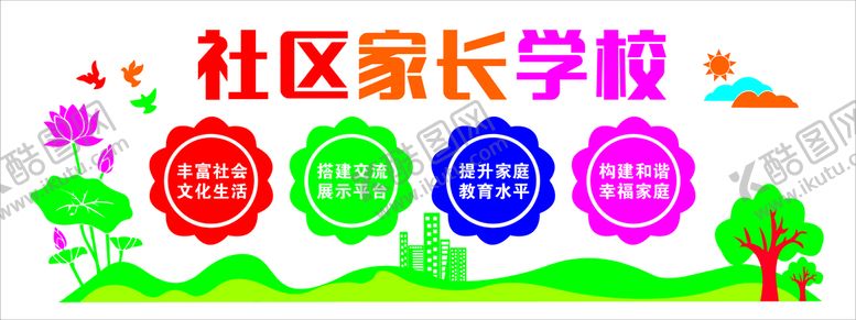 编号：18851102110940486368【酷图网】源文件下载-社区家长学校