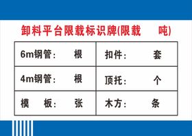 中建卸料平台验收牌限载牌