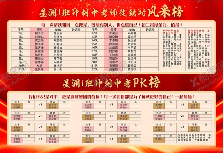 编号：33063711021920219037【酷图网】源文件下载-班级风采榜