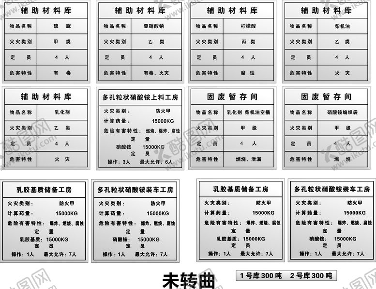 编号：67152801131246108665【酷图网】源文件下载-工厂标识牌