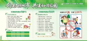 物业宣传栏