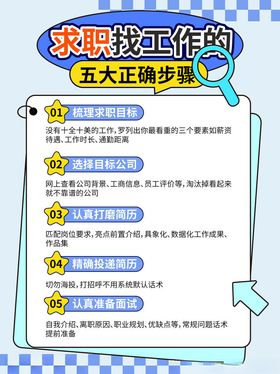 求职技巧全方位攻略