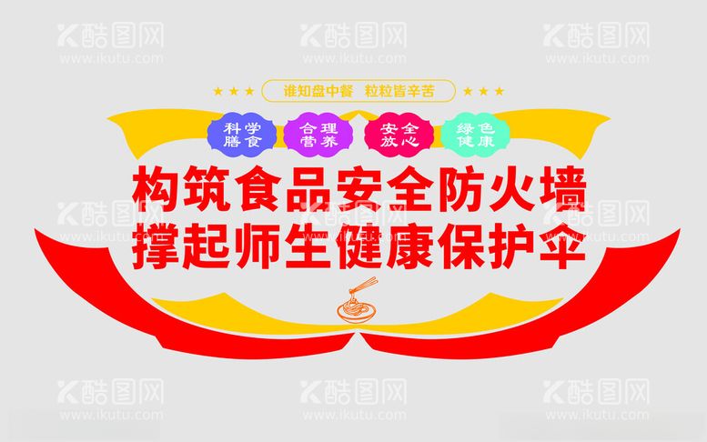 编号：79553312020831029561【酷图网】源文件下载-食品安全食堂文化节约粮食