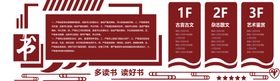 编号：09185209230938148617【酷图网】源文件下载-校园文化墙