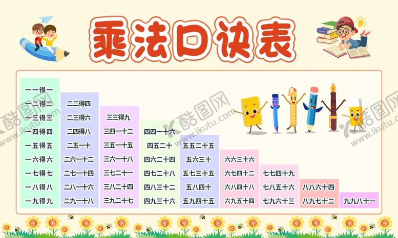 编号：82737001300725388144【酷图网】源文件下载-乘法口诀表