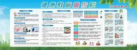 健康宣传栏