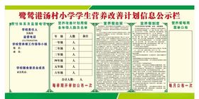 中小学营养餐公示栏