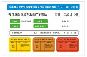 恶劣天气公示牌