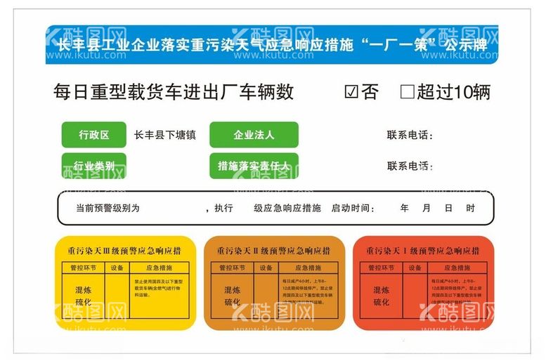 编号：80562712130906566098【酷图网】源文件下载-重污染天气公示牌