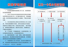 财政审计所制度
