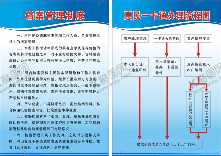 编号：13153406180321047334【酷图网】源文件下载-财政审计所制度