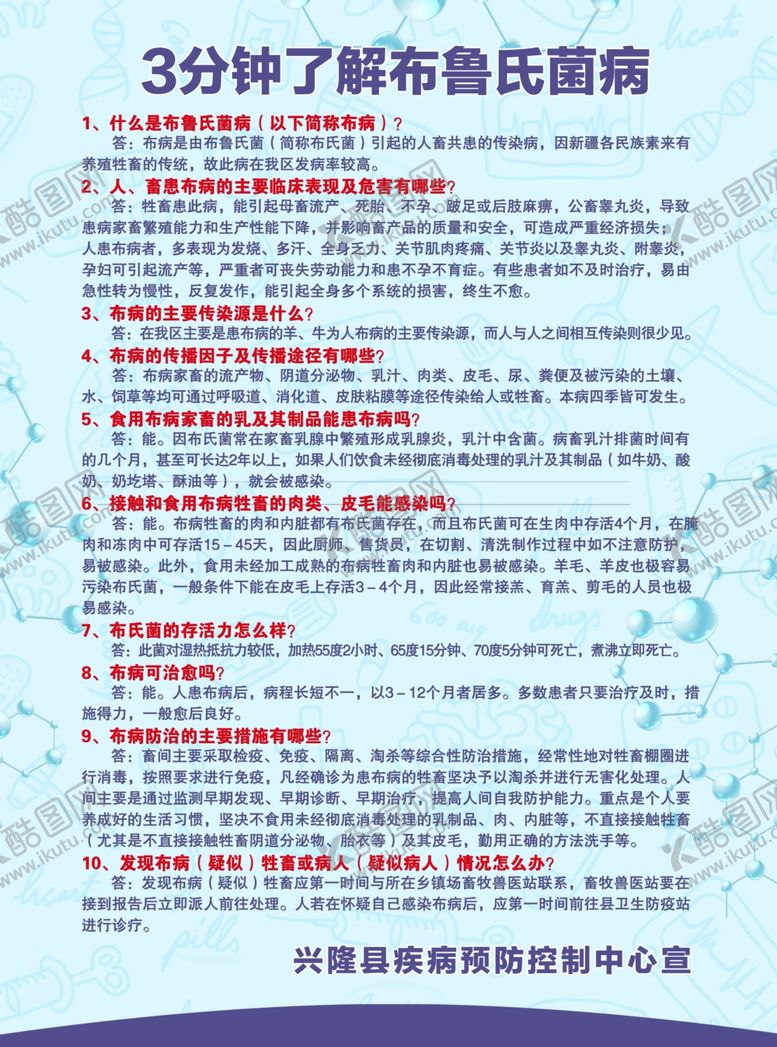 编号：98920909150452062588【酷图网】源文件下载-医疗科普海报