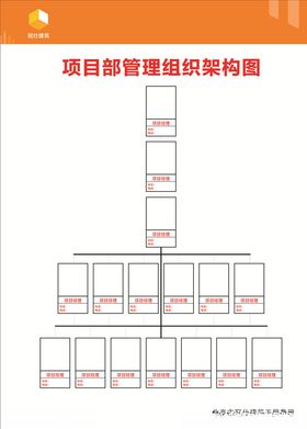 项目部管理组织架构