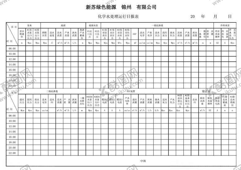 编号：51956101310117378013【酷图网】源文件下载-化学水处理运行日报表