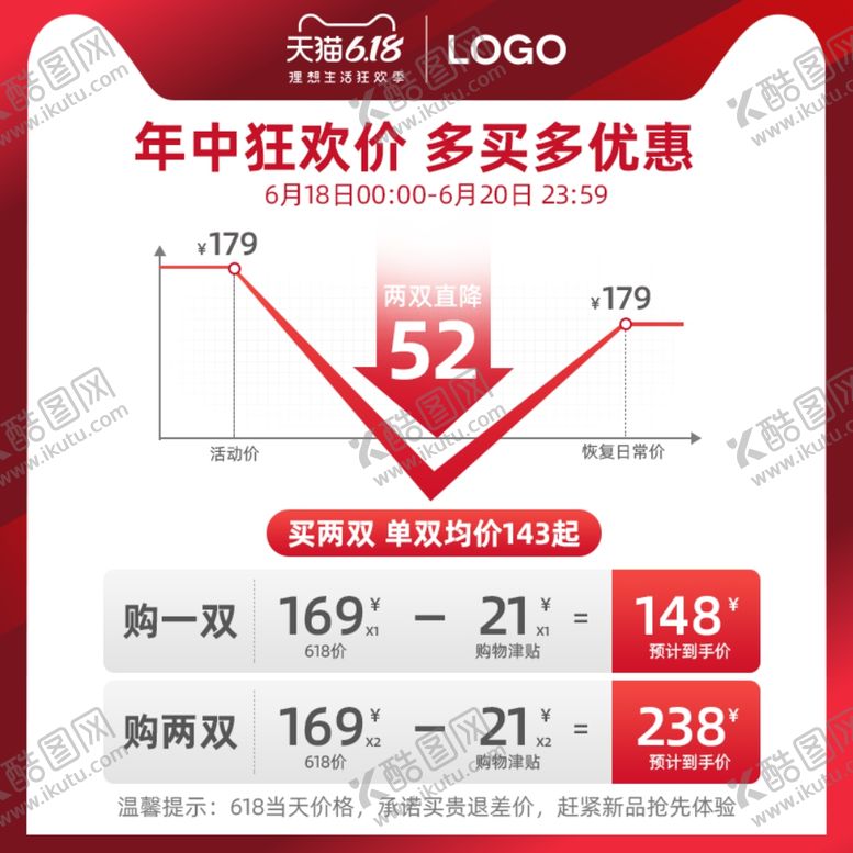 编号：16243509181622473970【酷图网】源文件下载-年中大促主图直通车价格曲线趋势