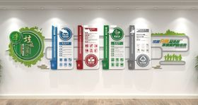 垃圾分类文化墙