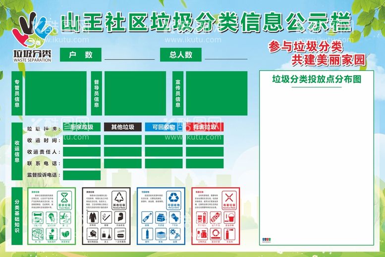 编号：27288511011950045851【酷图网】源文件下载-垃圾分类公示栏