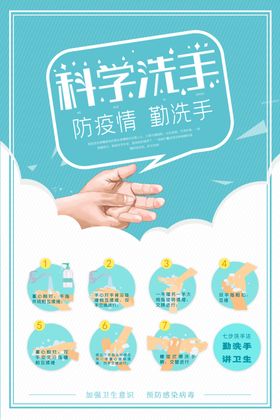 科学六步洗手法