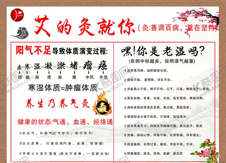 编号：42527507020606528025【酷图网】源文件下载-艾灸