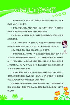 GICU工作流程
