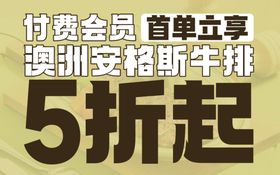 澳洲安格斯原切牛排海报