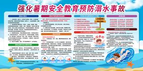 防溺水六不准海报