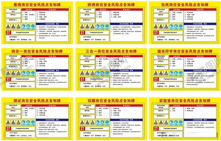 编号：81988412111239002238【酷图网】源文件下载-岗位安全风险点告知牌职业危害图