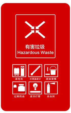 垃圾分类
