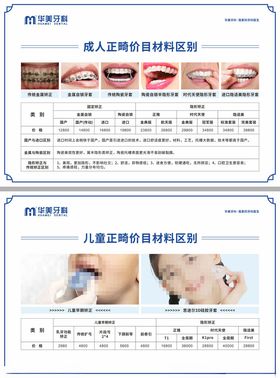 正畸材料价格表