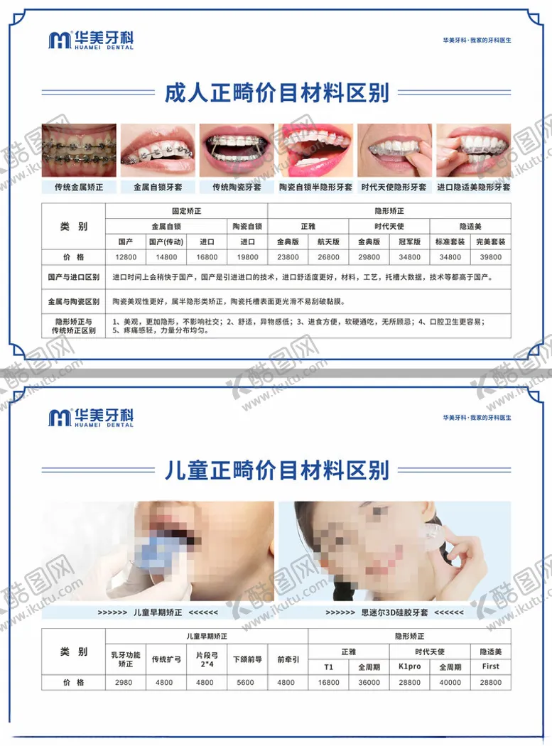 编号：58399102260730252353【酷图网】源文件下载-正畸材料价格表