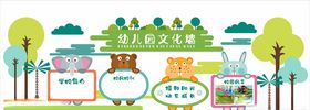 幼儿园文化墙