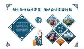 民族文化墙