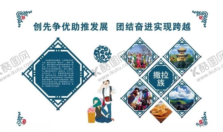 编号：27396409120932481545【酷图网】源文件下载-民族文化墙