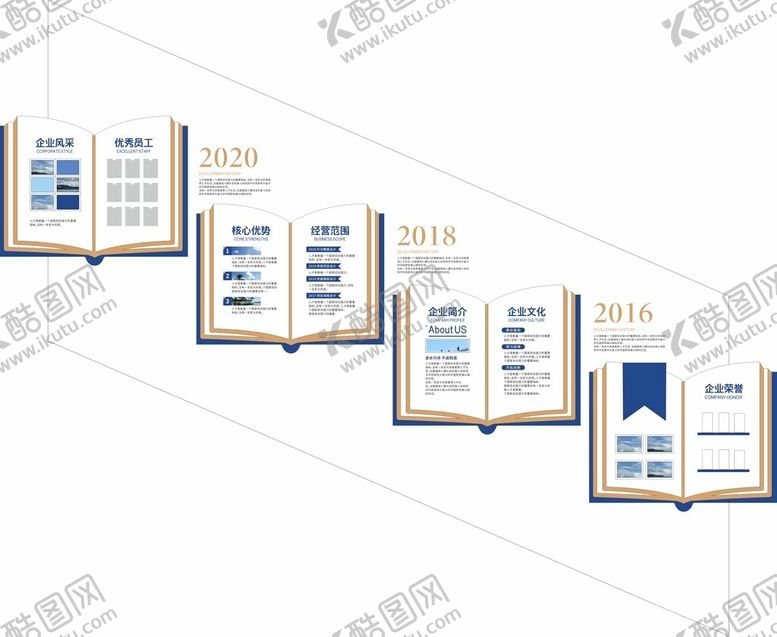 编号：91621402130107195322【酷图网】源文件下载-楼梯文化墙