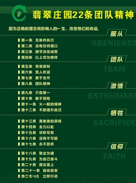 地产招聘翡翠字