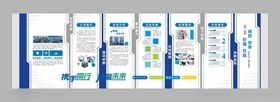 企业简介企业发展文化墙