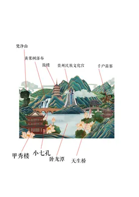 多彩贵州亲子游海报