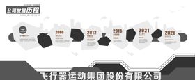 企业时间轴大事记历程文化墙