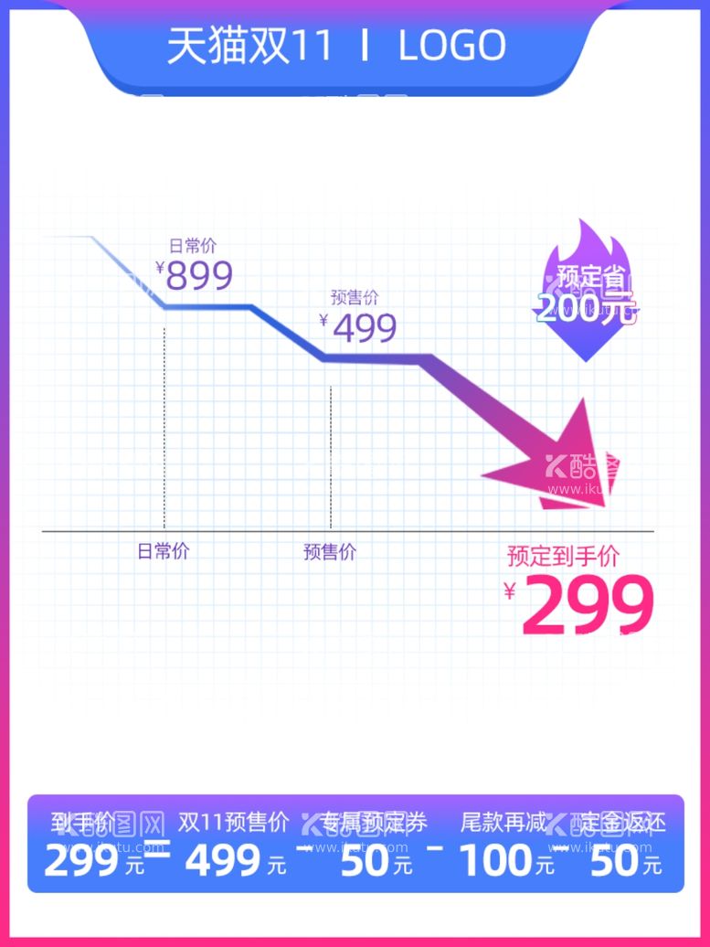 编号：54169111281816298161【酷图网】源文件下载-电商主图模板