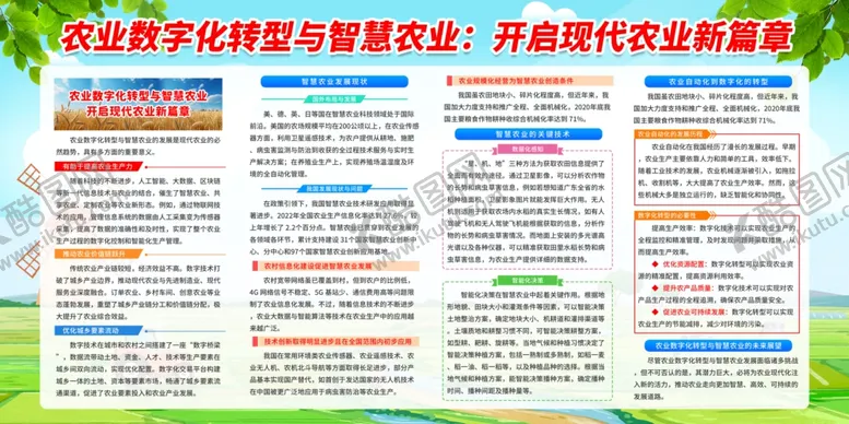 编号：49822001282021411815【酷图网】源文件下载-农业