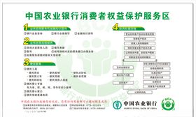 消费者保护海报