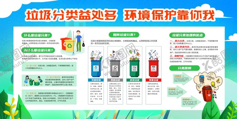编号：42768806292210544922【酷图网】源文件下载-垃圾分类宣传栏