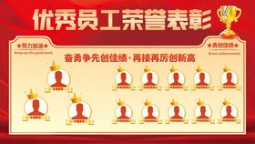 优秀员工荣誉表彰展示