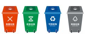 卡通垃圾桶