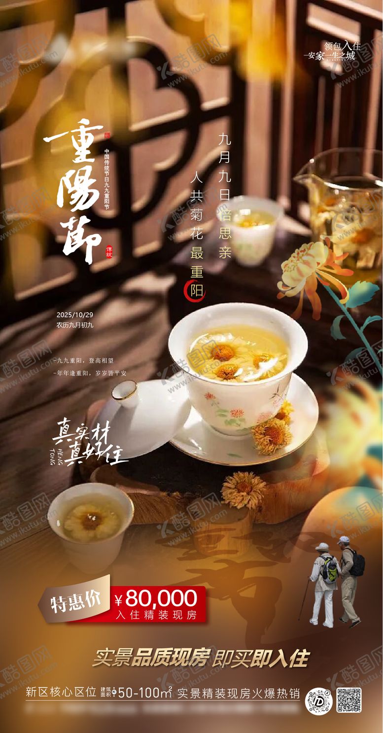 编号：98157310290001001999【酷图网】源文件下载-重阳节微信海报